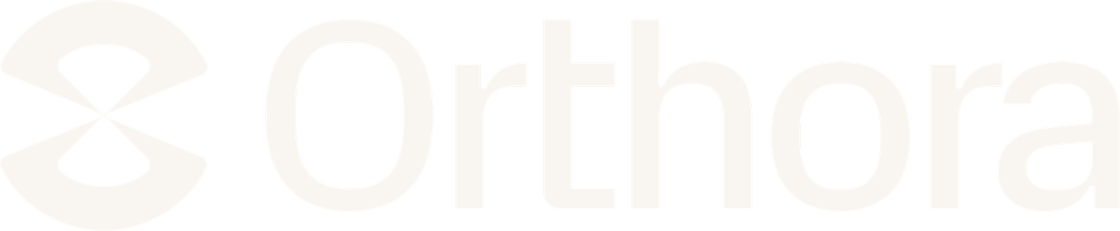 Orthora Footwear